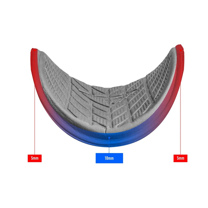 Profile Design Ergo+ / Race+ Ultra Pad Set
