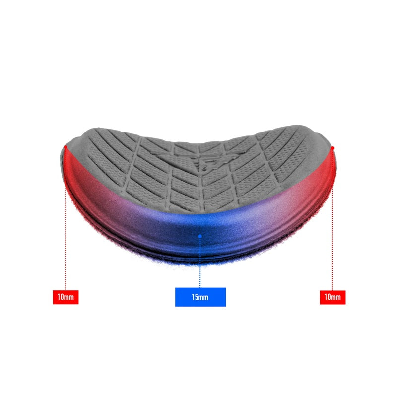 Profile Design Ergo+ / Race+ Ultra Pad Set