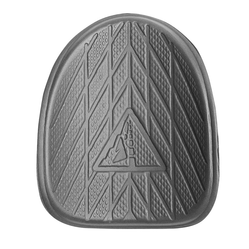Profile Design Race+ Armrest Kit